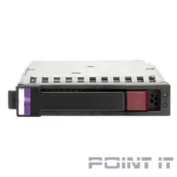 HP 2TB 12G SAS 7.2K rpm SFF (2.5-inch) SC 512e Hard Drive (765466-B21 / 765873-001/ 765873-001B)