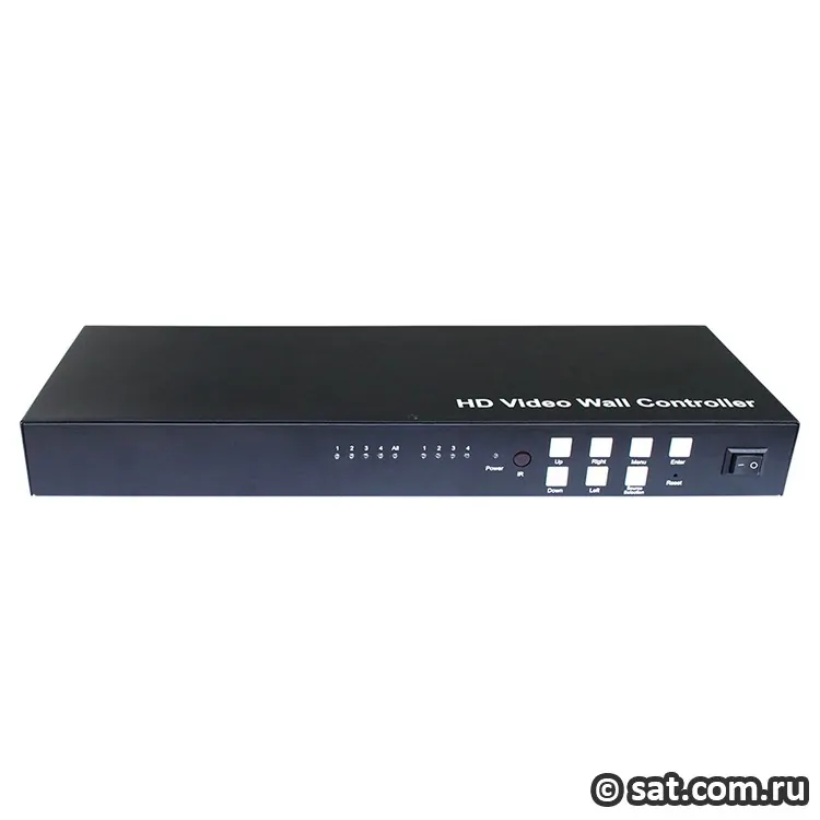 Контроллер видеостены 2x2 Dr.HD VW 143 HVCA