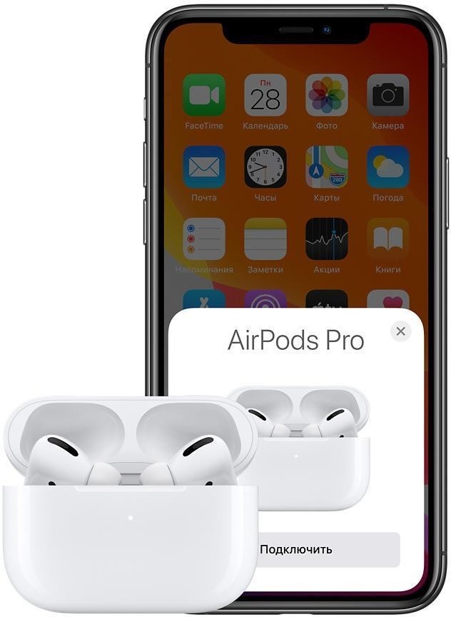 Гарнитура AIRPODS PRO WRL WHITE MTJV3ZA/A APPLE