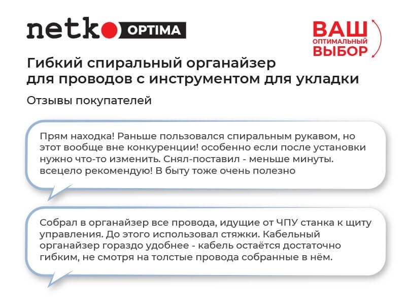 Органайзер для проводов с инструментом для укладки, ID-15mm, 2м, пластик, черный NETKO Optima