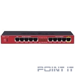 Маршрутизатор 1000M 5PORT RB2011IL-IN MIKROTIK